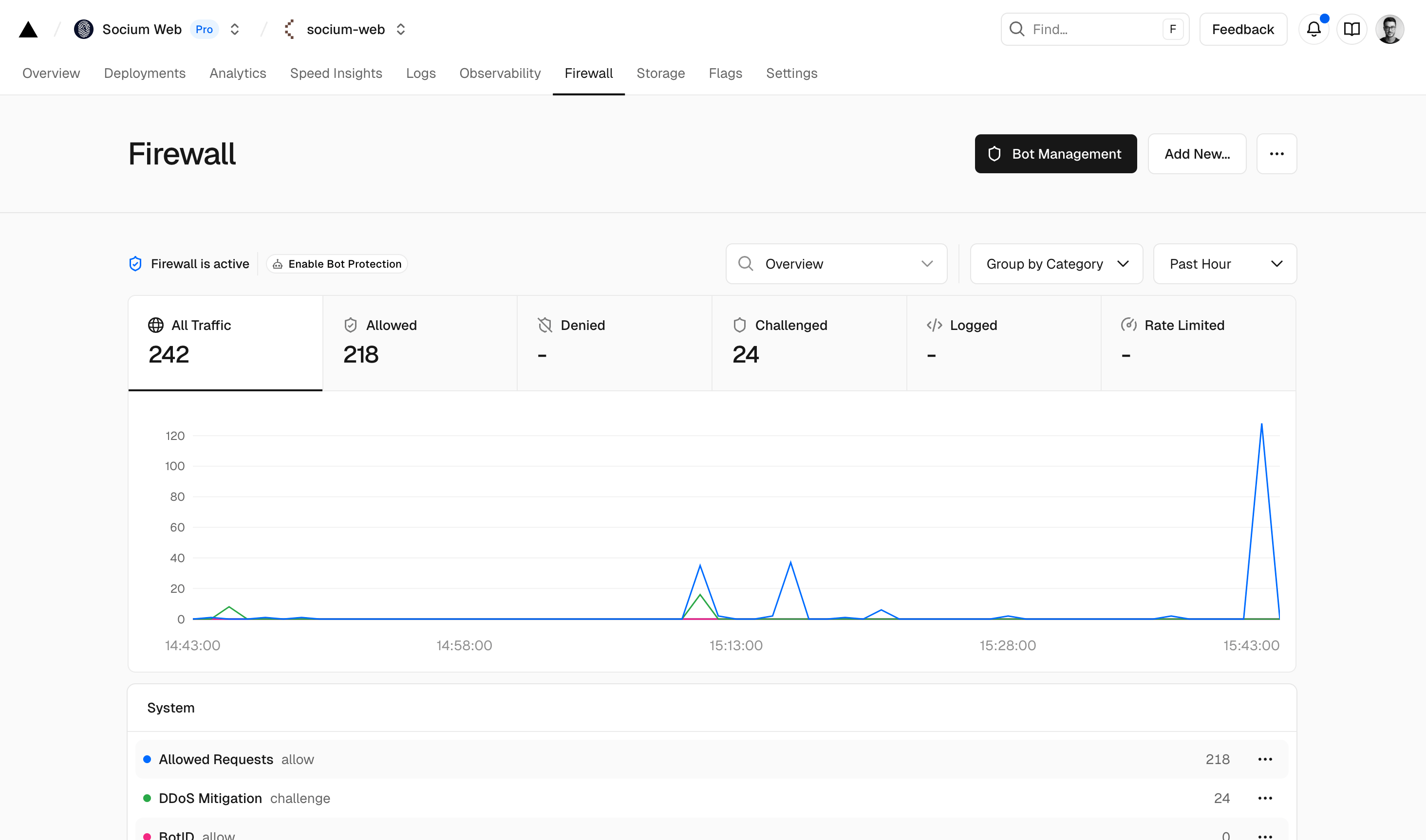 Interface de configuration du firewall Vercel avec les règles de sécurité et protection DDoS