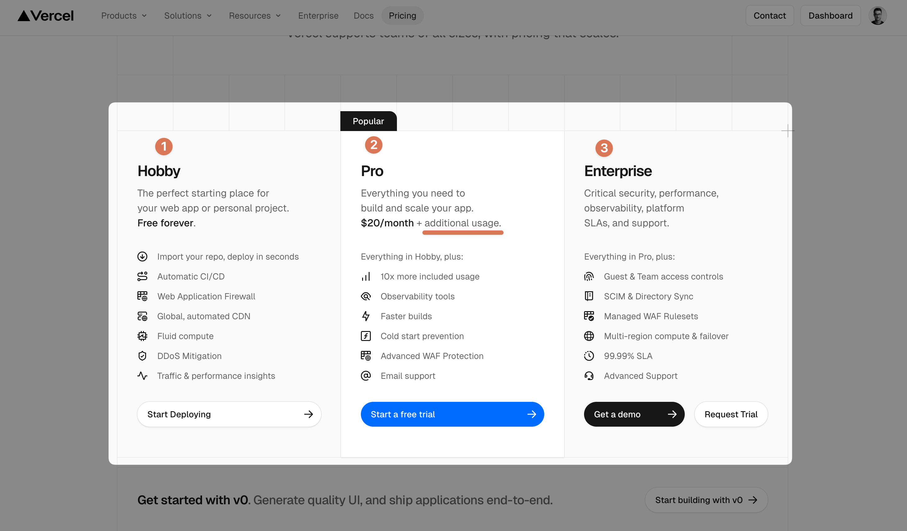 Page de tarification Vercel montrant les différents plans et leurs fonctionnalités